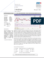 UEM Land Holdings Berhad: A Chance To Scale Higher To RM1.80 - 19/7/2010