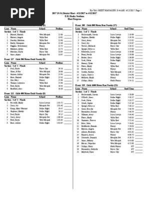 District 15-5a Finals Heat Sheets