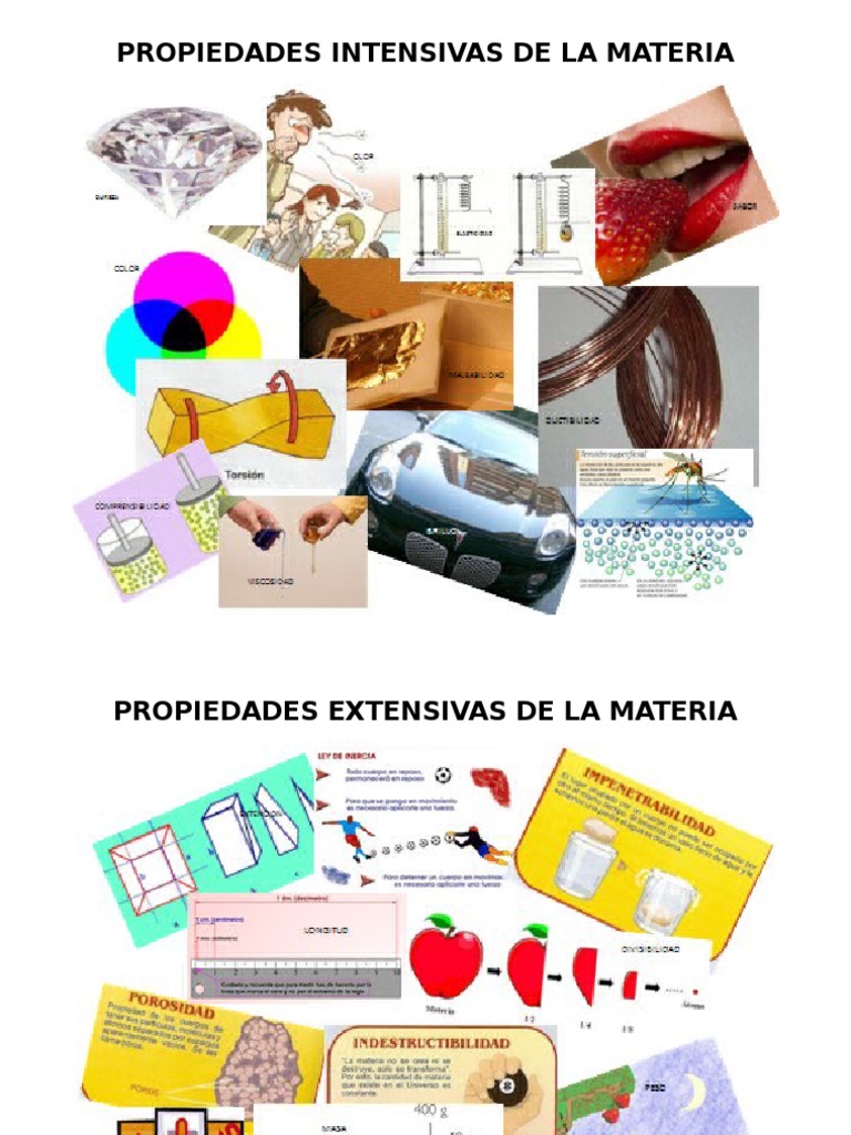 Propiedades Intensivas O Especificas De La Materia