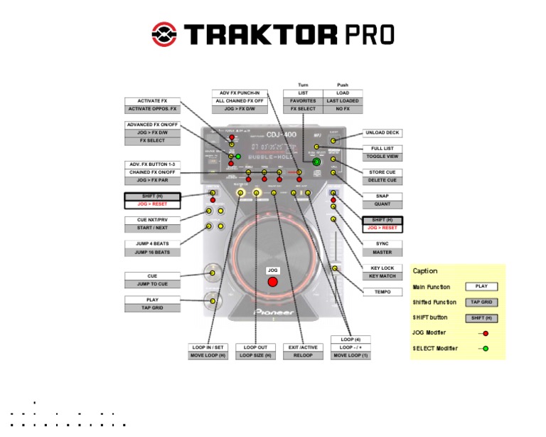 CDJ-400 Traktor MIDI Mapping Guide | PDF | Computing