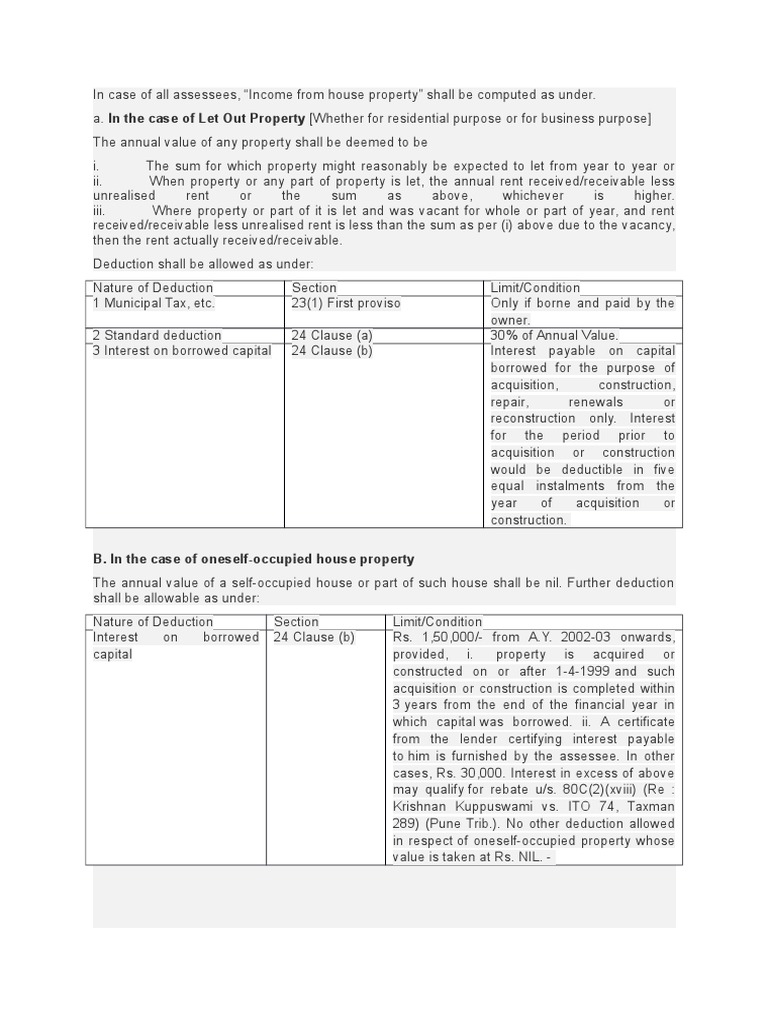 B. in The Case of OneselfOccupied House Property PDF Value Added