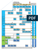 Administracion de Empresas Plan de Estudios Flujograma 201402