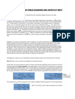 3G4 Distillation Calculations