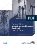 Full Year 2016 Regional Infrastructure Finance League Tables