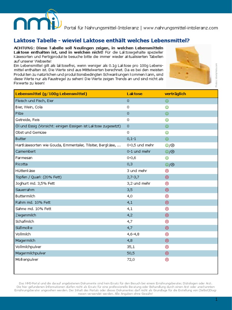 Laktose Tabelle Wieviel Laktose Enthält Welches Lebensmittel? PDF