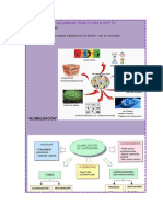 Mapa Mental y Conceptual de La Globalizacion