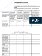 Maintenance_planner_job_description.pdf