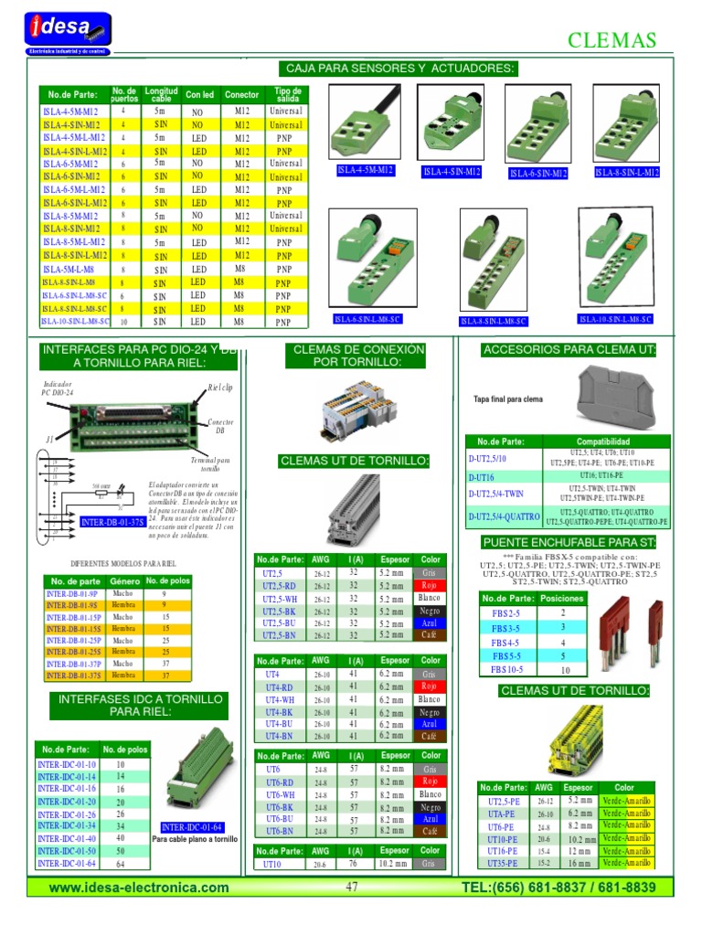 Tipos y Accesorios de Clemas Eléctricas | PDF | Hojas de estilo en ...