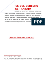 Fuentes Del Derecho Del Trabajo