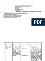 Diagnosa Keperawatan Gagal Jantung