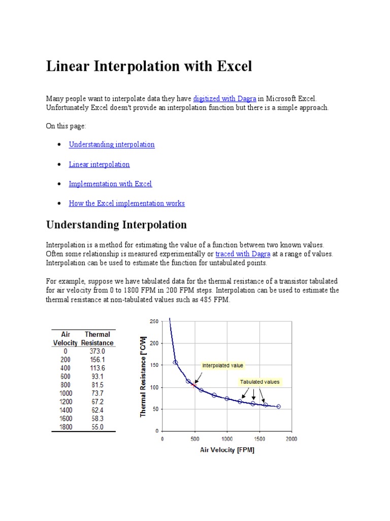 Linear Interpolation in Excel Guide | PDF | Interpolation | Linearity