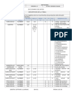 Diccionario de Datos Kernel Invetory