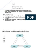 Sos 1 Pengantar Sosiologi