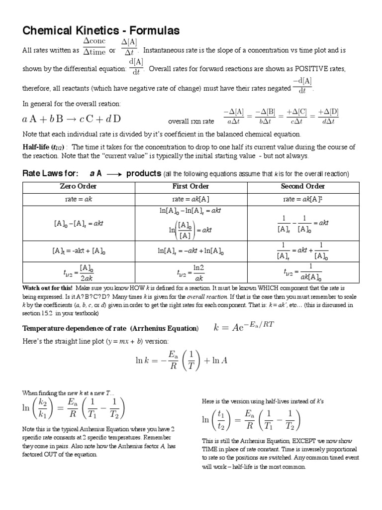 Kinetics formula | Chemical Kinetics | Physical Sciences