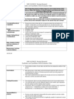 Evaluation Table For Organizing Literature 2