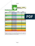 SCE Progresion