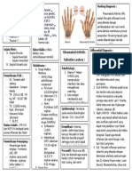 RA Diagnosis dan Penanganan Sendi Radang