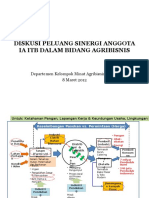 Diskusi Peluang Sinergi Anggota Ia Itb Dalam Bidang Agribisnis