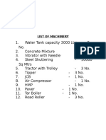 List of Machiner1