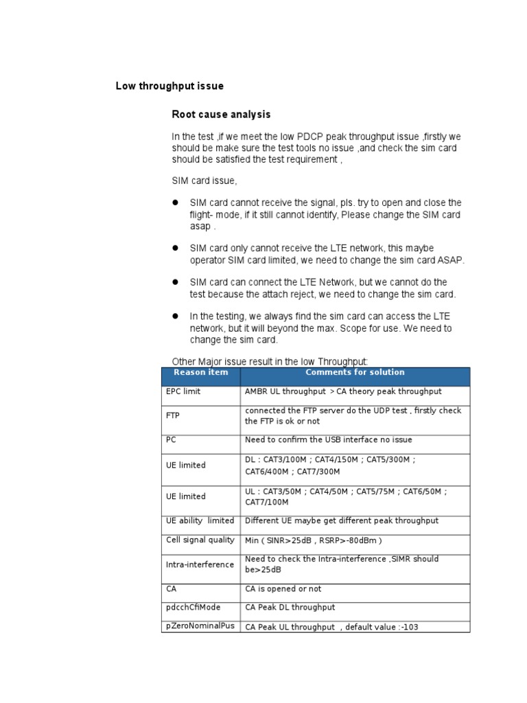 Low Throughput Issue Root Cause Analysis: Reason Item Comments For ...