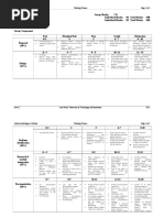 Marking Scheme