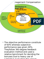 "Contributio Nto Investment Process" Contribution To Overall MFS"
