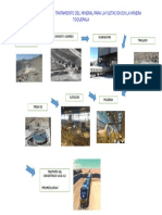 Diagrama de Flujo Del Tratamiento Del Mineral