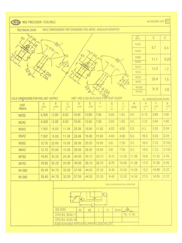 Boring Cartridges Micro Bore Units | PDF