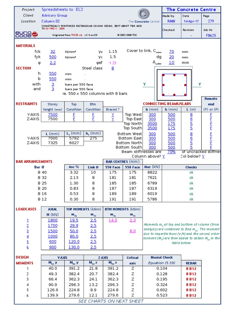 TCC53 Column Design 2002 2008 | PDF | Column | Civil Engineering