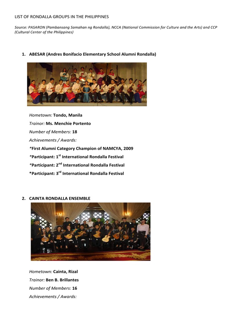 Rondalla instruments picture