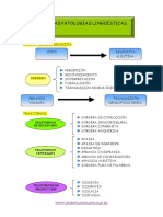 Trastornos-del-lenguaje-o-logopatías.-Las-patologías-lingüísticas.-.pdf