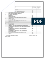 SL.N O Analysis Area Marks Allote D Marks Obtai NED