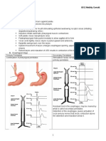 0312 Motility Consitt GI Motility Swallowing 1. Voluntary Stage-Initiation