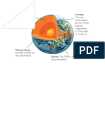 La Tierra y Sus Placas Tectonicas