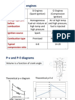 IC Engine Part2