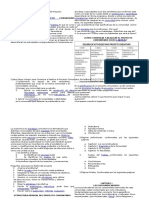 Manual para La Presentacion y Redaccion Del Proyecto Comunitario Sociolaboral Editado Imprimir