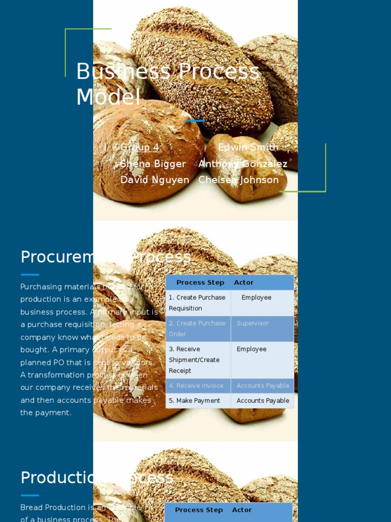 Business Process Model Overview | PDF | Accounts Payable | Business Process
