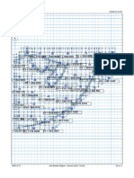 Document PDF