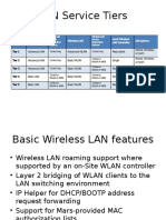 Wireless LAN Service Description 