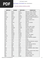 Lista de Verbos Irregulares en Español | PDF