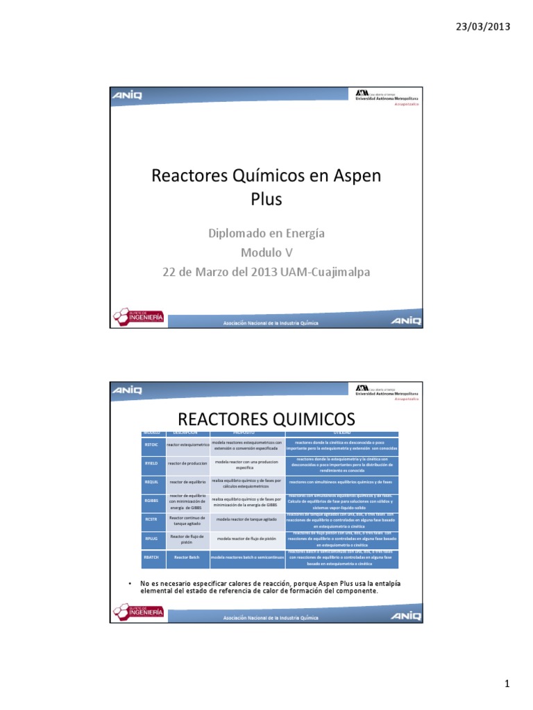 Modelos de Reactores en Aspen Plus | PDF | Reactor Quimico | Equilibrio ...