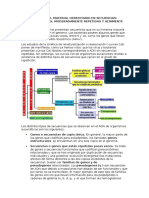 Organización Del Material Hereditario en Secuencias Tema 3