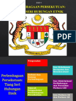 Bab 4 Perlembagaan Persekutuan Tiang Seri Hubungan Etnik