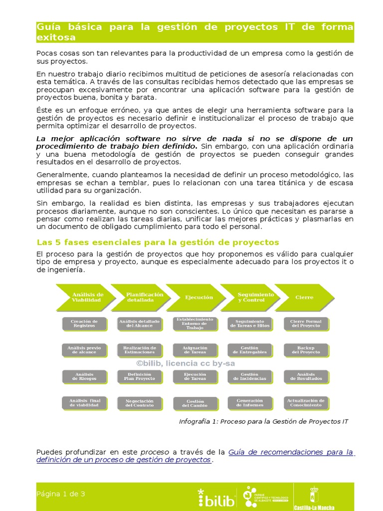 Guia Gestion de Proyectos PDF | PDF | Gestión de proyectos | Software