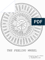 Feeling Wheel PDF