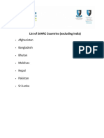 List of SAARC Countries