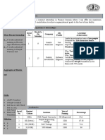 UILS Standard CV Format