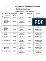 Govt. College of Engg. & Technology, Bikaner: Civil Engg. Department Fees Details AMICE & TMICE Students