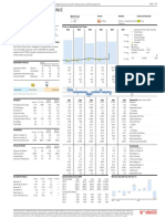 0NVE Equity Analysis