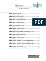 Daftar Diagram